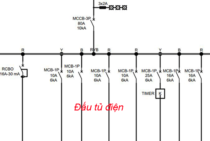 Cách đấu tủ điện 3 pha